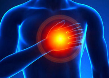 Chest Pain Left Side